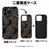 ハニカム柄 iPhoneケースの二重構造 外側ハードケースと内側ソフトケースの組み合わせイメージ