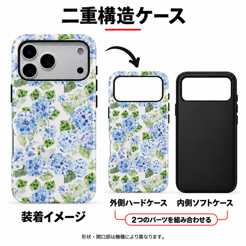 アジサイとブルーの花柄 iPhoneケースの二重構造 外側ハードケースと内側ソフトケースの組み合わせイメージ