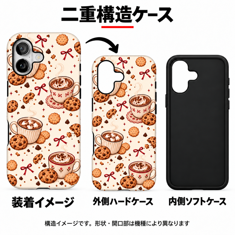 ココア柄の装着イメージ、外側ハードケース、内側ソフトケースを並べた二重構造の説明図