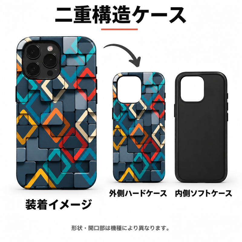 幾何学アート柄 iPhoneケースの二重構造 外側ハードケースと内側ソフトケースの組み合わせイメージ