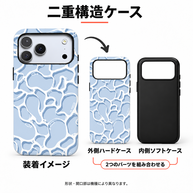水面風ウェーブ柄 iPhoneケースの二重構造 外側ハードケースと内側ソフトケースの組み合わせイメージ