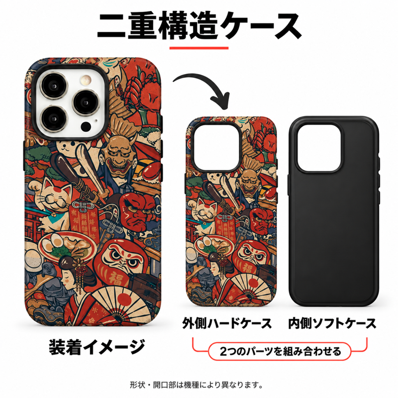 レトロなコラージュ柄 iPhoneケースの二重構造 外側ハードケースと内側ソフトケースの組み合わせイメージ