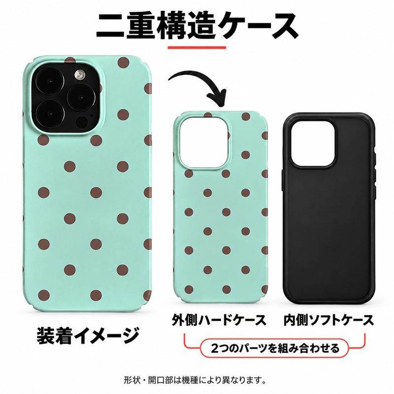 ミントカラーのブラウンドット柄 iPhoneケースの二重構造 外側ハードケースと内側ソフトケースの組み合わせイメージ