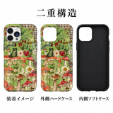 キノコとカエルのコラージュ iPhoneケースの二重構造 外側ハードケースと内側ソフトケースの組み合わせイメージ